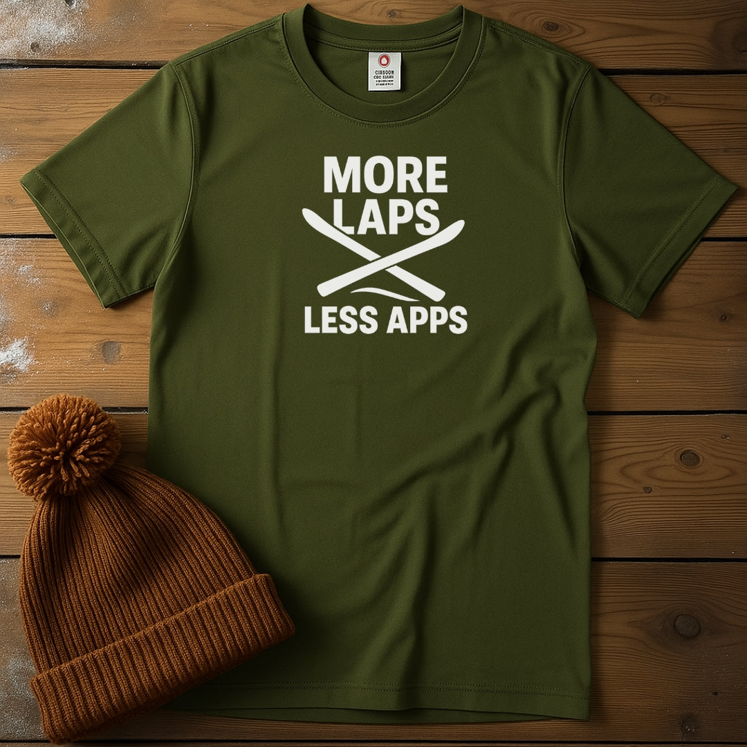 More Laps, Less Apps